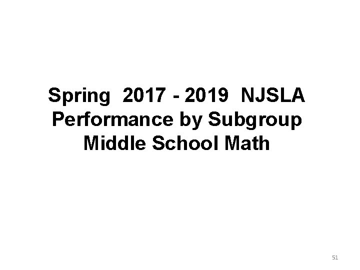 Spring 2017 - 2019 NJSLA Performance by Subgroup Middle School Math 51 