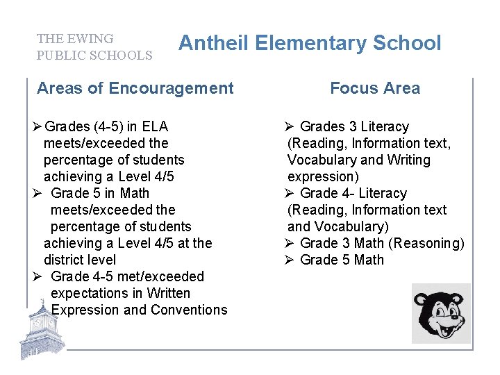 THE EWING PUBLIC SCHOOLS Antheil Elementary School Areas of Encouragement Ø Grades (4 -5)