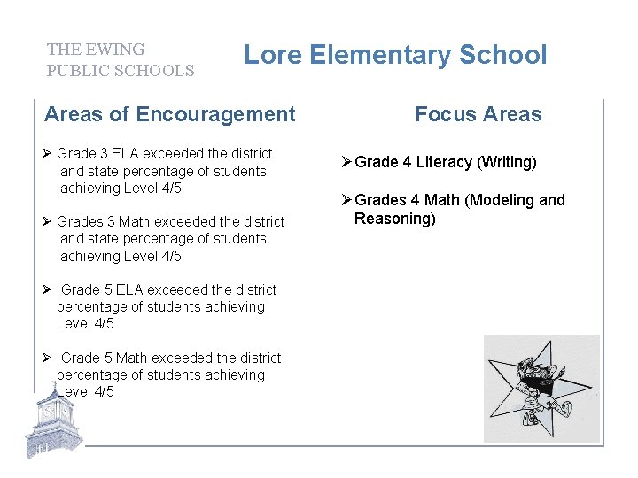THE EWING PUBLIC SCHOOLS Lore Elementary School Areas of Encouragement Ø Grade 3 ELA