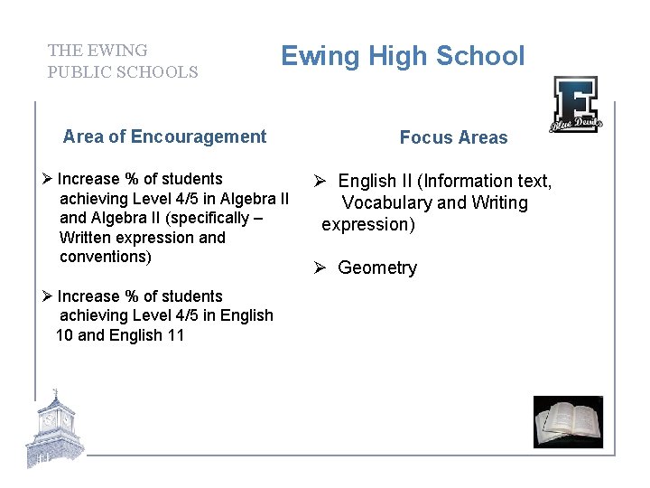 THE EWING PUBLIC SCHOOLS Ewing High School Area of Encouragement Ø Increase % of