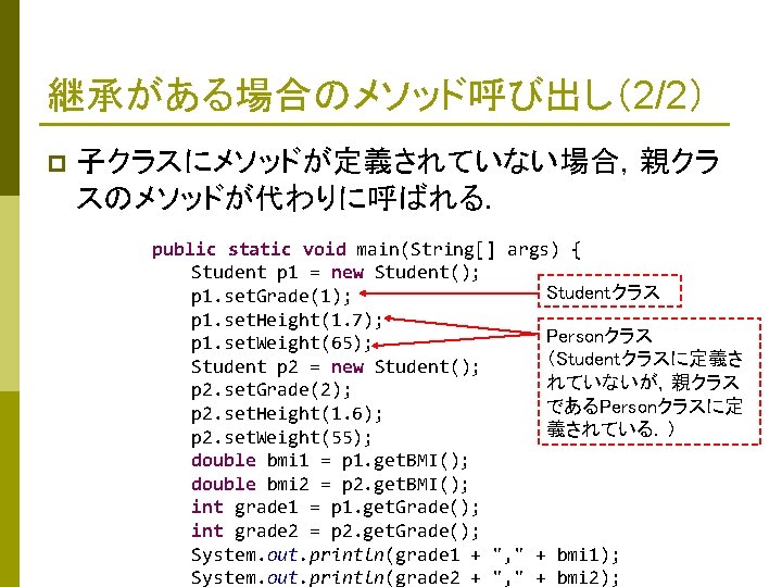 継承がある場合のメソッド呼び出し（2/2） p 子クラスにメソッドが定義されていない場合，親クラ スのメソッドが代わりに呼ばれる． public static void main(String[] args) { 　　　Student p 1 =