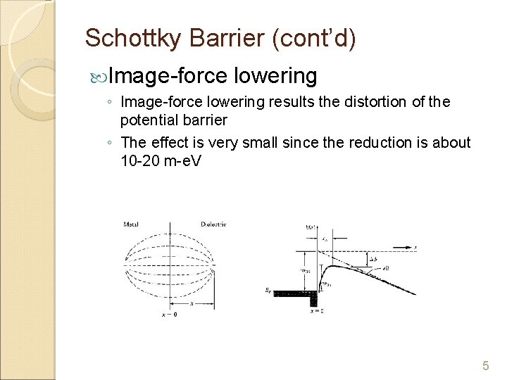 Schottky Barrier (cont’d) Image-force lowering ◦ Image-force lowering results the distortion of the potential