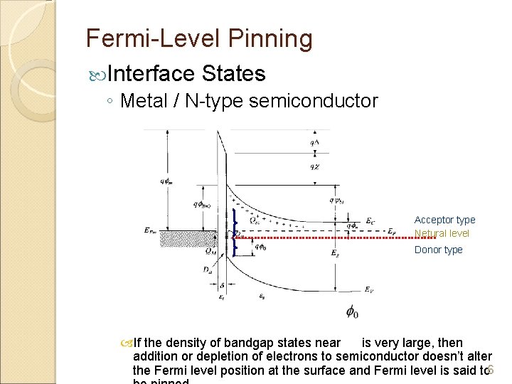 Fermi-Level Pinning Interface States ◦ Metal / N-type semiconductor Acceptor type Netural level Donor