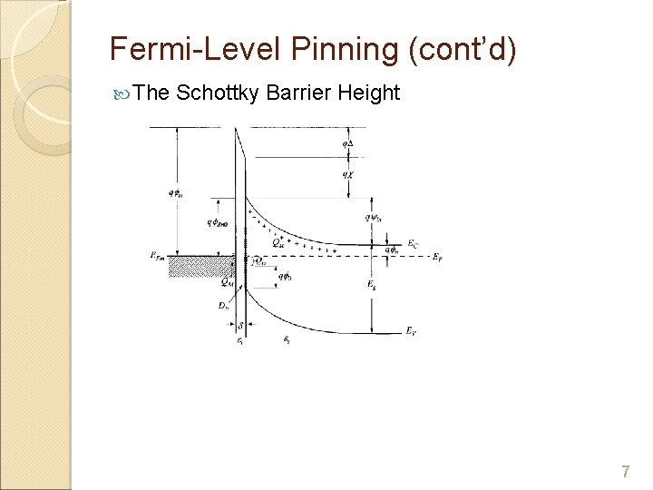 Fermi-Level Pinning (cont’d) The Schottky Barrier Height 7 