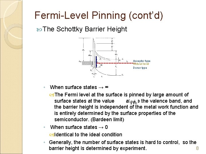 Fermi-Level Pinning (cont’d) The Schottky Barrier Height Acceptor type Netural level Donor type ◦