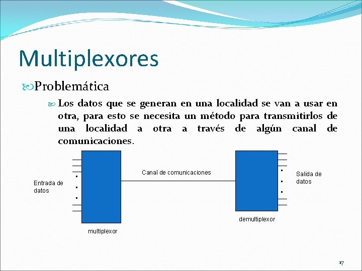 Multiplexores Problemática Los datos que se generan en una localidad se van a usar