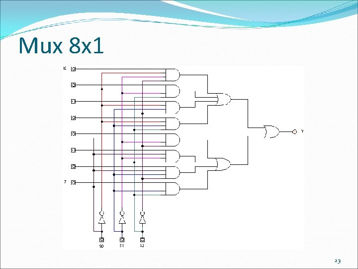 Mux 8 x 1 23 