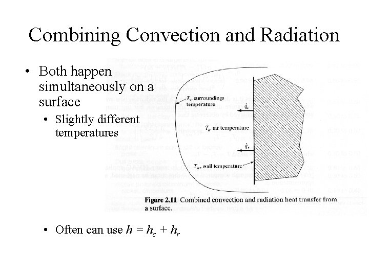 Combining Convection and Radiation • Both happen simultaneously on a surface • Slightly different