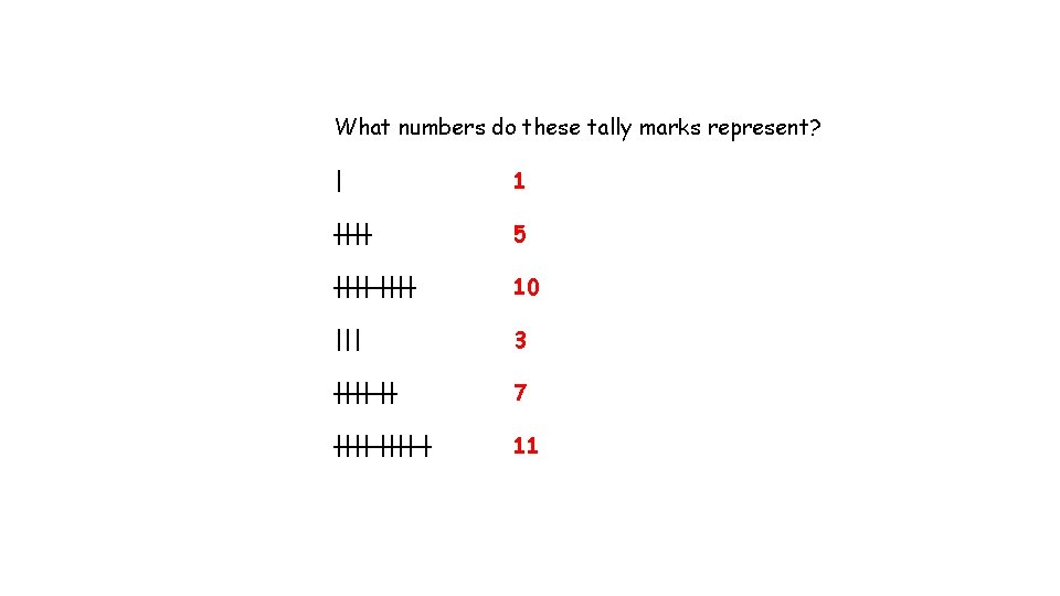 What numbers do these tally marks represent? | 1 |||| 5 |||| 10 |||