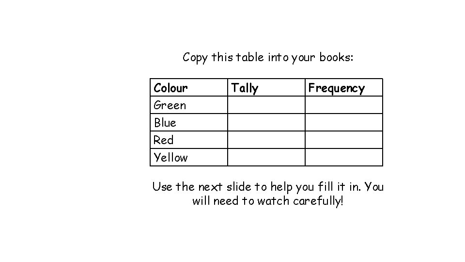 Copy this table into your books: Colour Green Tally Frequency Blue Red Yellow Use