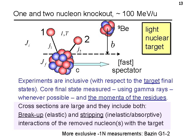 13 One and two nucleon knockout, ~ 100 Me. V/u 9 Be 1 2