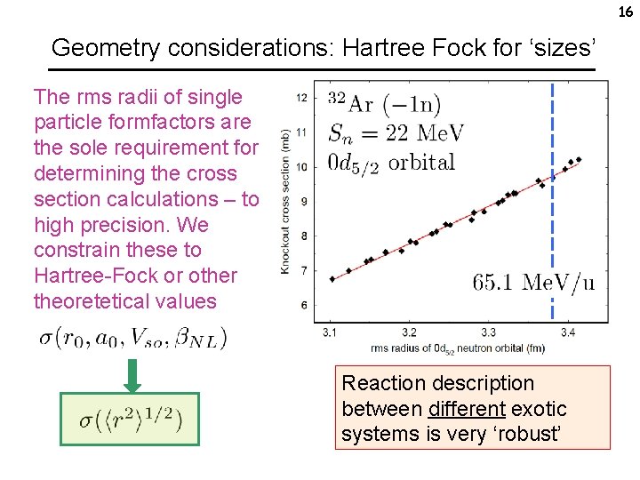 16 Geometry considerations: Hartree Fock for ‘sizes’ The rms radii of single particle formfactors