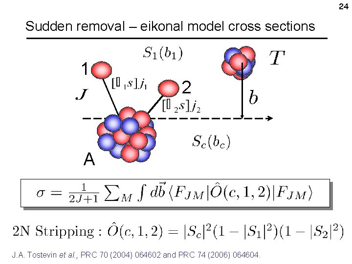 24 Sudden removal – eikonal model cross sections 1 2 A J. A. Tostevin