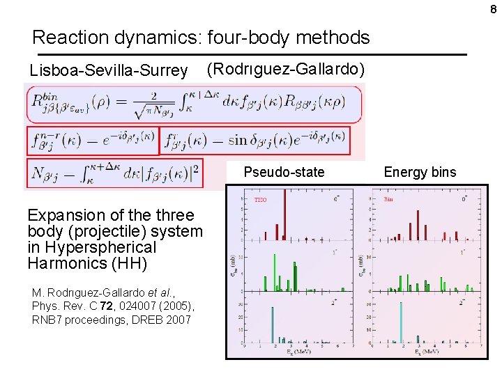 8 Reaction dynamics: four-body methods Lisboa-Sevilla-Surrey (Rodrıguez-Gallardo) Pseudo-state Expansion of the three body (projectile)