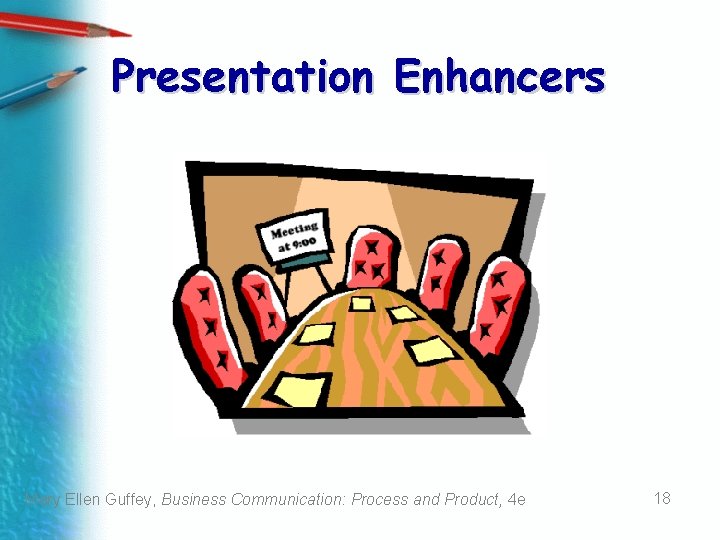 Presentation Enhancers Mary Ellen Guffey, Business Communication: Process and Product, 4 e 18 