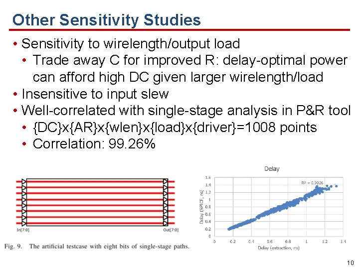 Other Sensitivity Studies • Sensitivity to wirelength/output load • Trade away C for improved