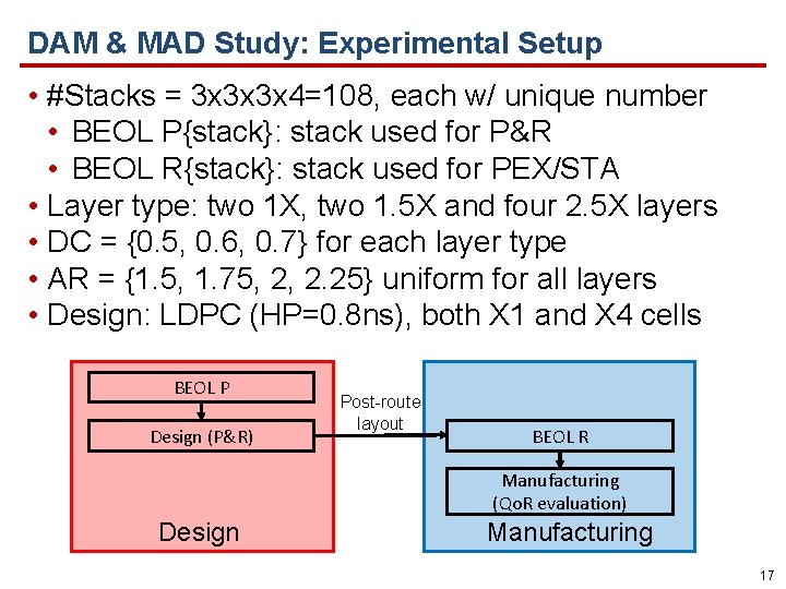 DAM & MAD Study: Experimental Setup • #Stacks = 3 x 3 x 3