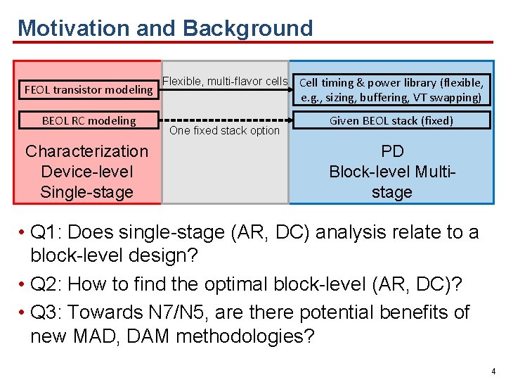 Motivation and Background FEOL transistor modeling BEOL RC modeling Characterization Device-level Single-stage Flexible, multi-flavor