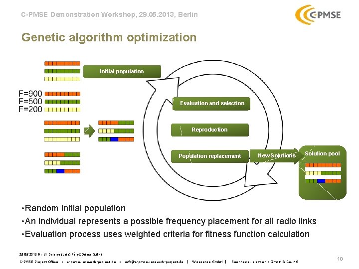 C-PMSE Demonstration Workshop, 29. 05. 2013, Berlin Genetic algorithm optimization Initial population Evaluation and