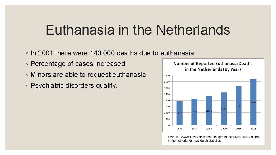 Euthanasia in the Netherlands ◦ In 2001 there were 140, 000 deaths due to