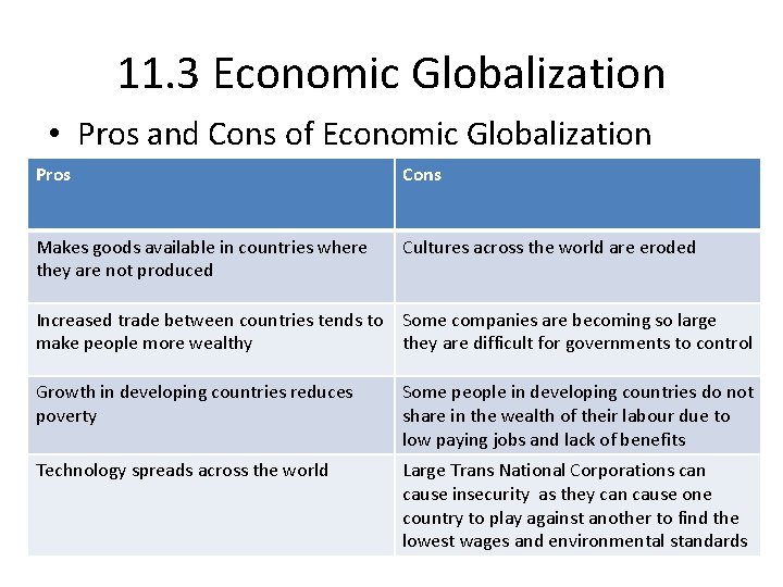 11. 3 Economic Globalization • Pros and Cons of Economic Globalization Pros Cons Makes