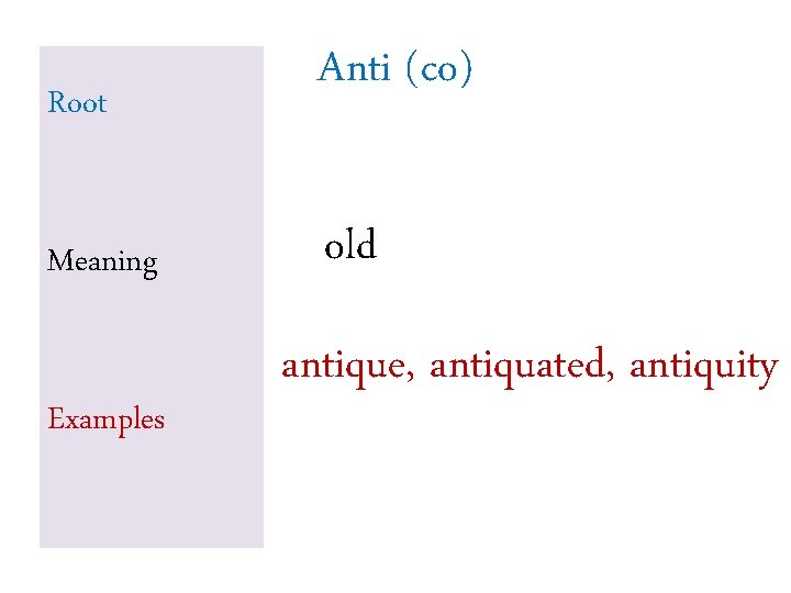 Root Meaning Examples Anti (co) old antique, antiquated, antiquity Root Meaning Examples Anti (co) old antique, antiquated, antiquity