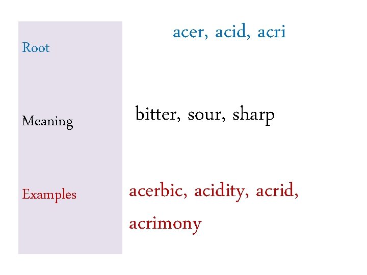 Root Meaning Examples acer, acid, acri bitter, sour, sharp acerbic, acidity, acrid, acrimony Root Meaning Examples acer, acid, acri bitter, sour, sharp acerbic, acidity, acrid, acrimony