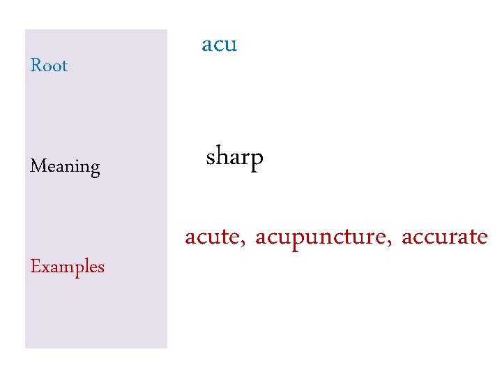 Root Meaning Examples acu sharp acute, acupuncture, accurate Root Meaning Examples acu sharp acute, acupuncture, accurate