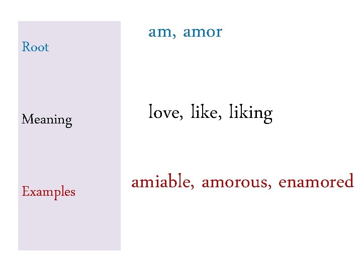 Root Meaning Examples am, amor love, liking amiable, amorous, enamored Root Meaning Examples am, amor love, liking amiable, amorous, enamored