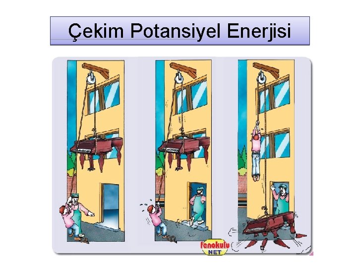 Çekim Potansiyel Enerjisi 