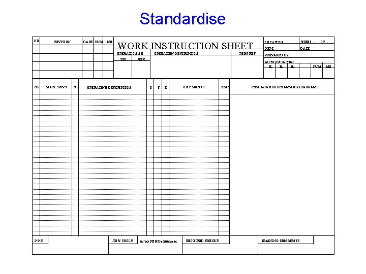 Standardise NO REVISION DATE PUM ME WORK INSTRUCTION SHEET LOCATION: SHEET……. . OF……… DEPT: