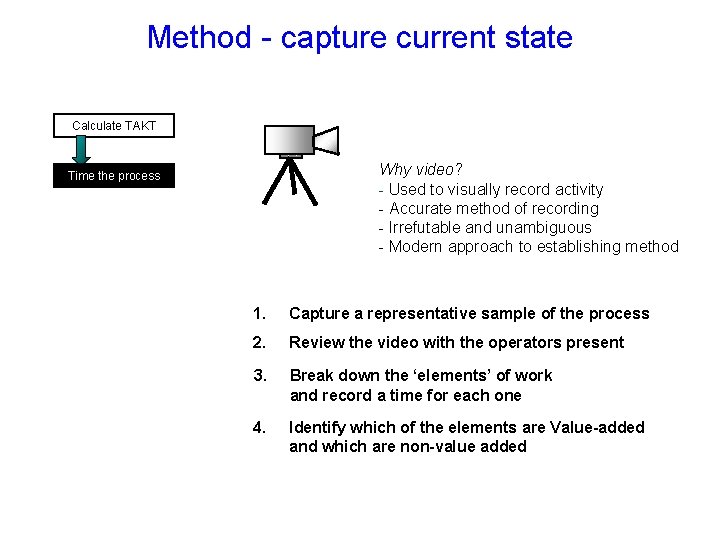 Method - capture current state Calculate TAKT Why video? - Used to visually record