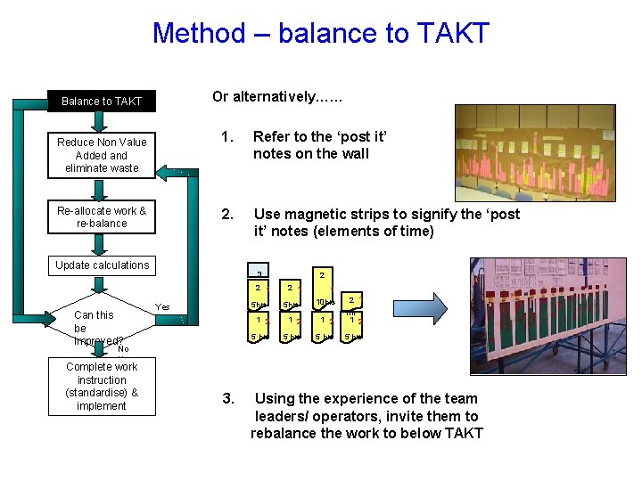 Method – balance to TAKT Or alternatively…… Balance to TAKT Reduce Non Value Added