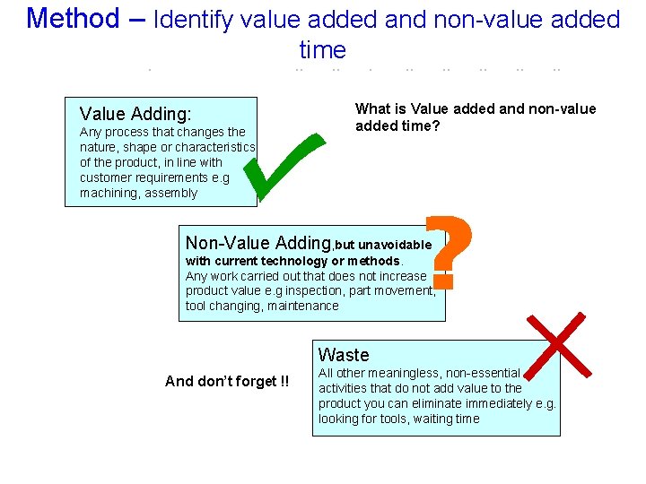 Method – Identify value added and non-value added time Value Adding: Any process that