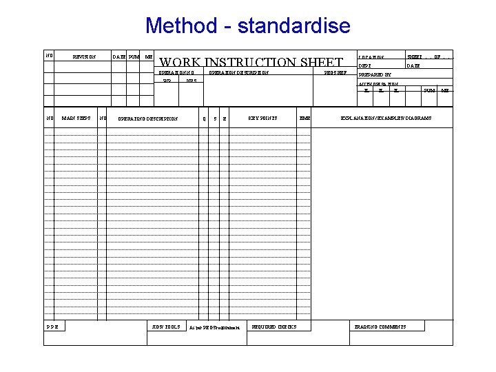 Method - standardise NO REVISION DATE PUM ME WORK INSTRUCTION SHEET LOCATION: SHEET……. .