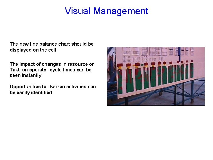 Visual Management The new line balance chart should be displayed on the cell The
