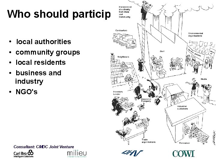Who should participate? • local authorities • community groups • local residents • business