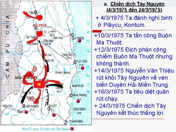 a. Chiến dịch Tây Nguyên (4/3/1975 đến 24/3/1975) 4/3/1975 + 4/3/1975 Ta đánh nghi