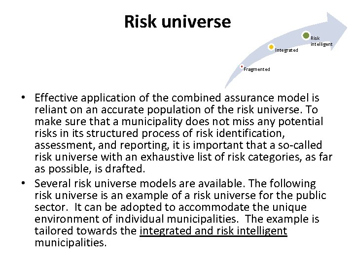 Risk universe Integrated Risk intelligent Fragmented • Effective application of the combined assurance model