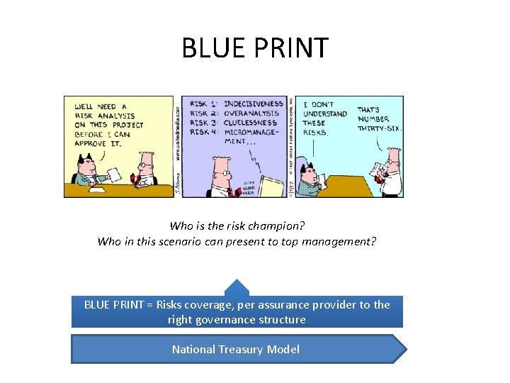 BLUE PRINT Who is the risk champion? Who in this scenario can present to