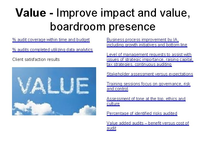 Value - Improve impact and value, boardroom presence % audit coverage within time and