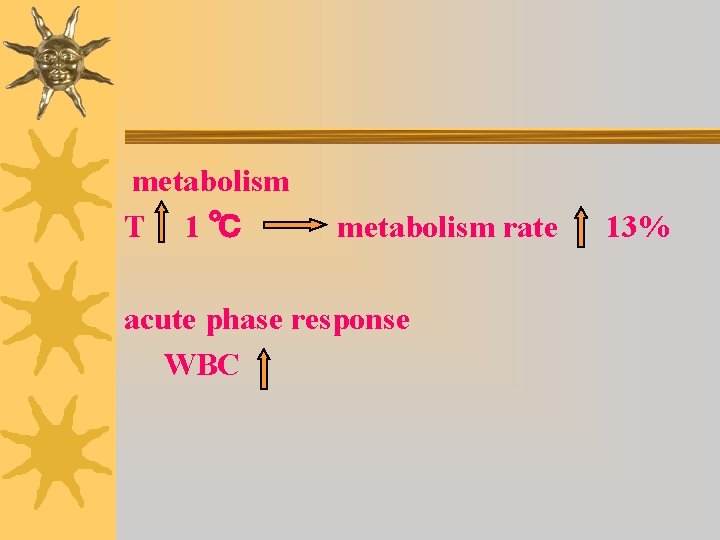  metabolism T 1 ℃ metabolism rate 13% acute phase response WBC 