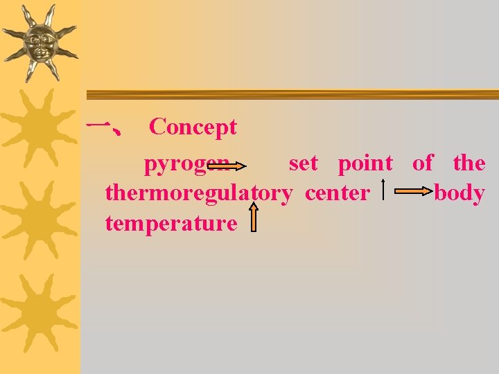 一、 Concept pyrogen set point of thermoregulatory center body temperature 