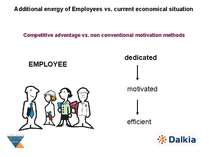 Additional energy of Employees vs. current economical situation Competitive adventage vs. non conventional motivation