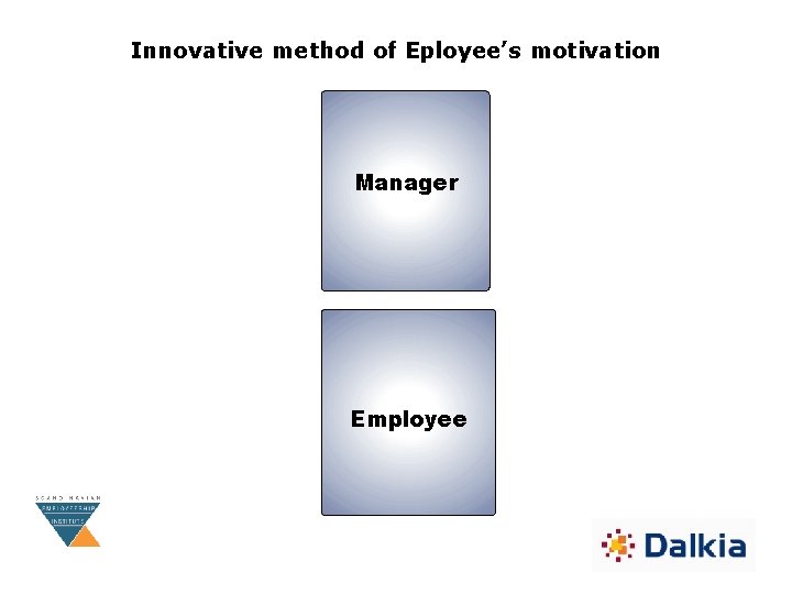 Innovative method of Eployee’s motivation Manager Employee 