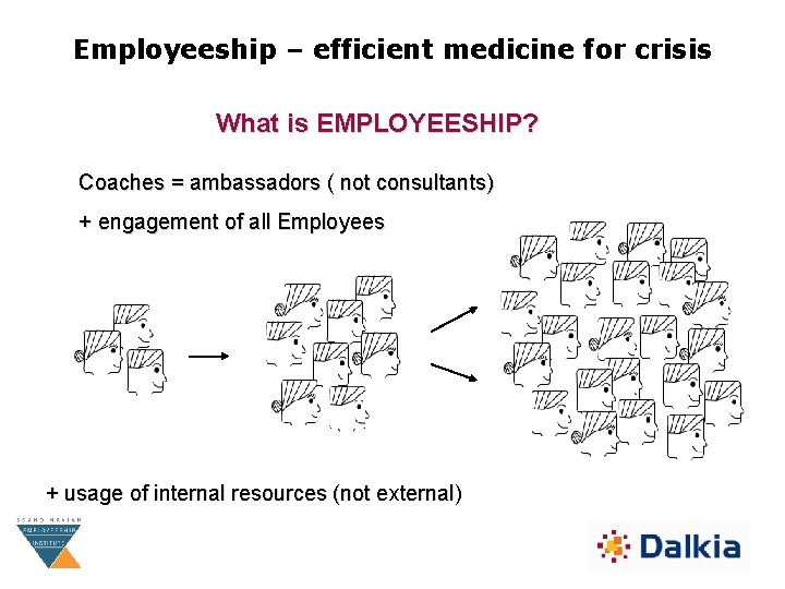 Employeeship – efficient medicine for crisis What is EMPLOYEESHIP? Coaches = ambassadors ( not