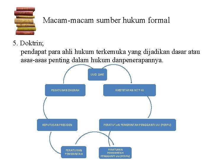 Macam-macam sumber hukum formal 5. Doktrin; pendapat para ahli hukum terkemuka yang dijadikan dasar