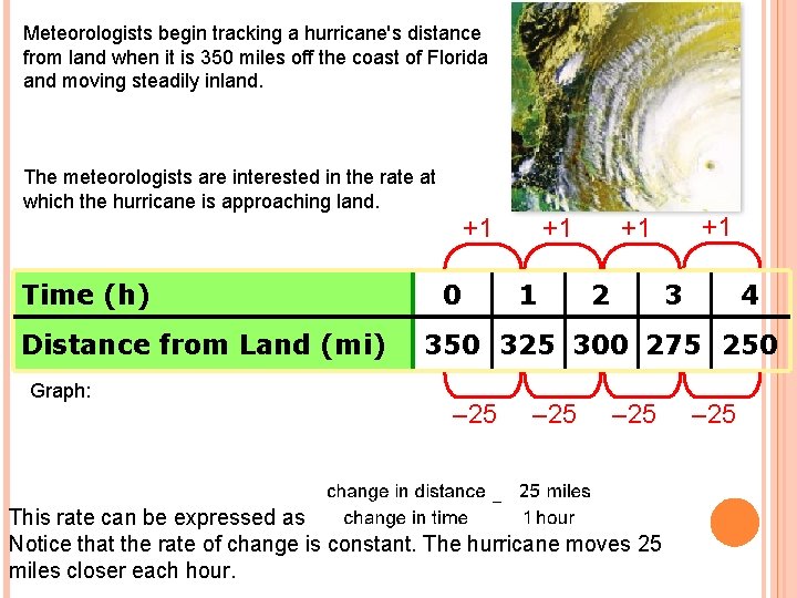Meteorologists begin tracking a hurricane's distance from land when it is 350 miles off