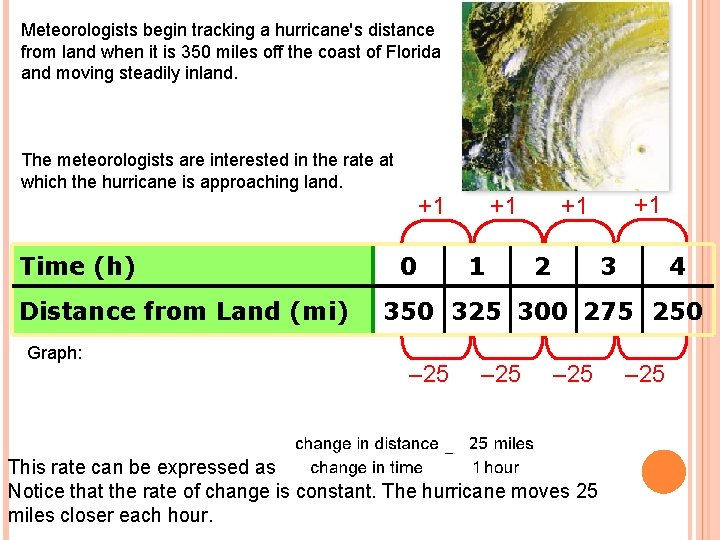 Meteorologists begin tracking a hurricane's distance from land when it is 350 miles off Meteorologists begin tracking a hurricane's distance from land when it is 350 miles off