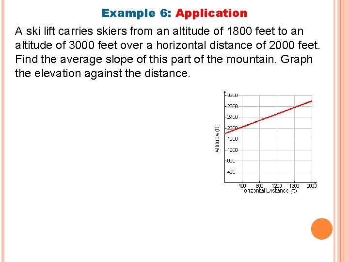 Example 6: Application A ski lift carries skiers from an altitude of 1800 feet Example 6: Application A ski lift carries skiers from an altitude of 1800 feet